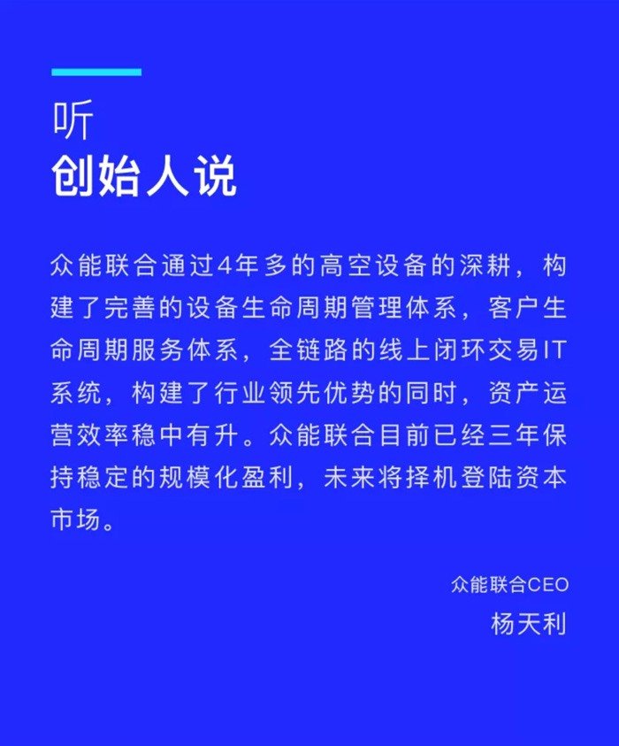 【官宣】众能联合完成国家电投产业基金C1轮融资，继续领跑中国www.huatihui.com（中国）官方网站产业互联网_04.jpg